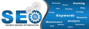 SEO Keywords - Headline Insider