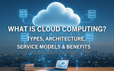 What is Cloud Computing? Types, Architecture & Benefits Explained Cloud Computing Explained: Types, Benefits & Service Models Guide 2025