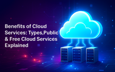 Benefits of Cloud Services: A Complete Cloud Computing Guide, Types & Usage